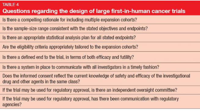 Questions regadring the design of lager first-in-human cancer trials